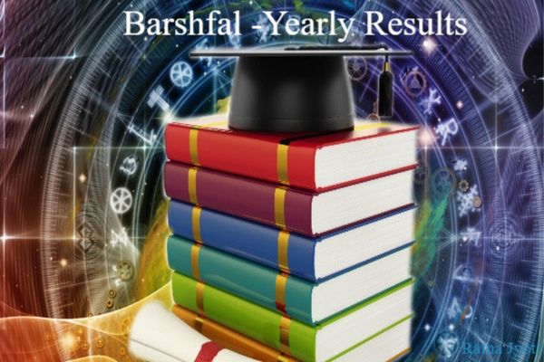 Read & Know Your Barshfal-Yearly Report