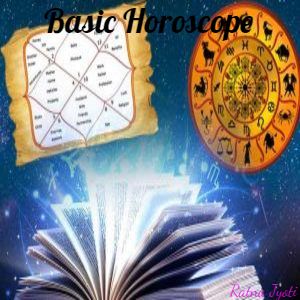 Basic Horoscope Math