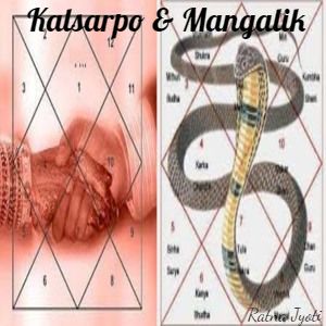 Check Your Kalsrap and Mangalik Dosh Report