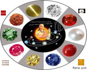 Astrological combo all type Remedy Report