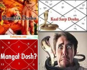 Check Your Kalsrap and Mangalik Dosh Report