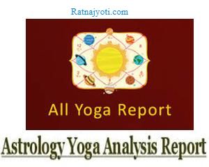 Get All Yoga Report from Your Horoscope